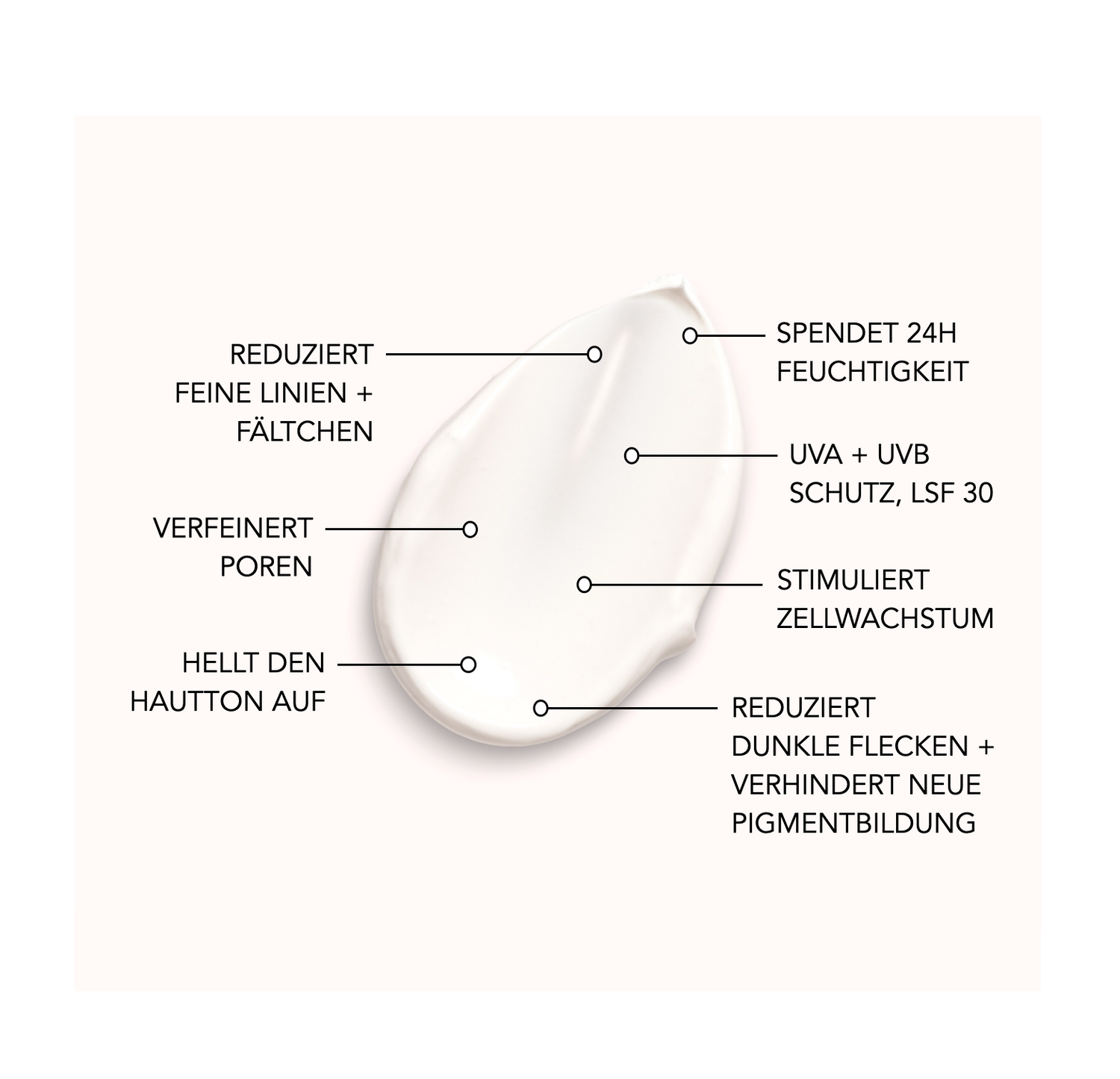 WHITE FUSION BRIGHTENING RADIANCE SOLUTION — BREITSPEKTRUM TAGESCREME MIT LSF30, 50 ML | 1.7 FL.OZ.