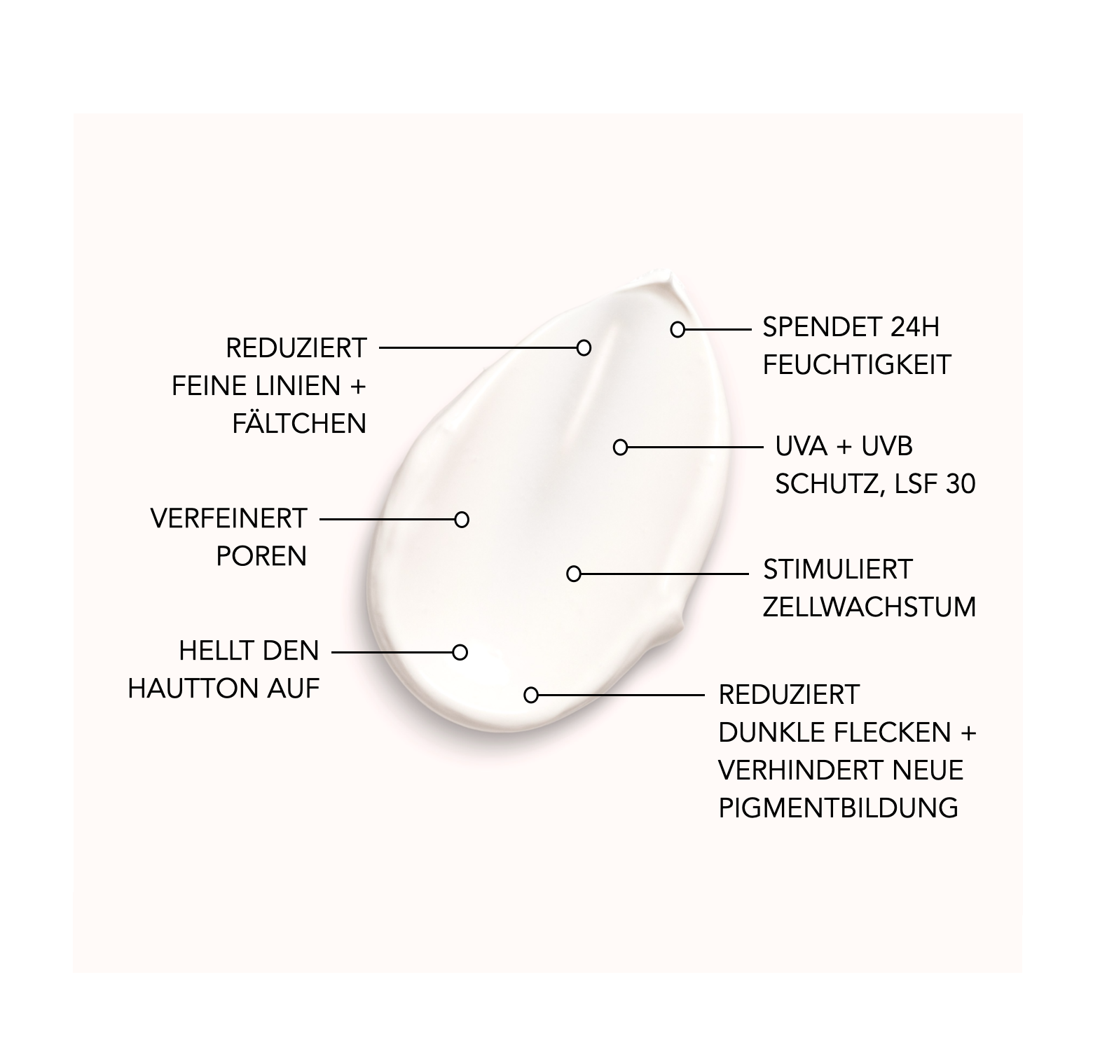 WHITE FUSION BRIGHTENING RADIANCE SOLUTION — BROADSPECTRUM DAY CREAM WITH SPF30, 50 ML | 1.7 FL.OZ.